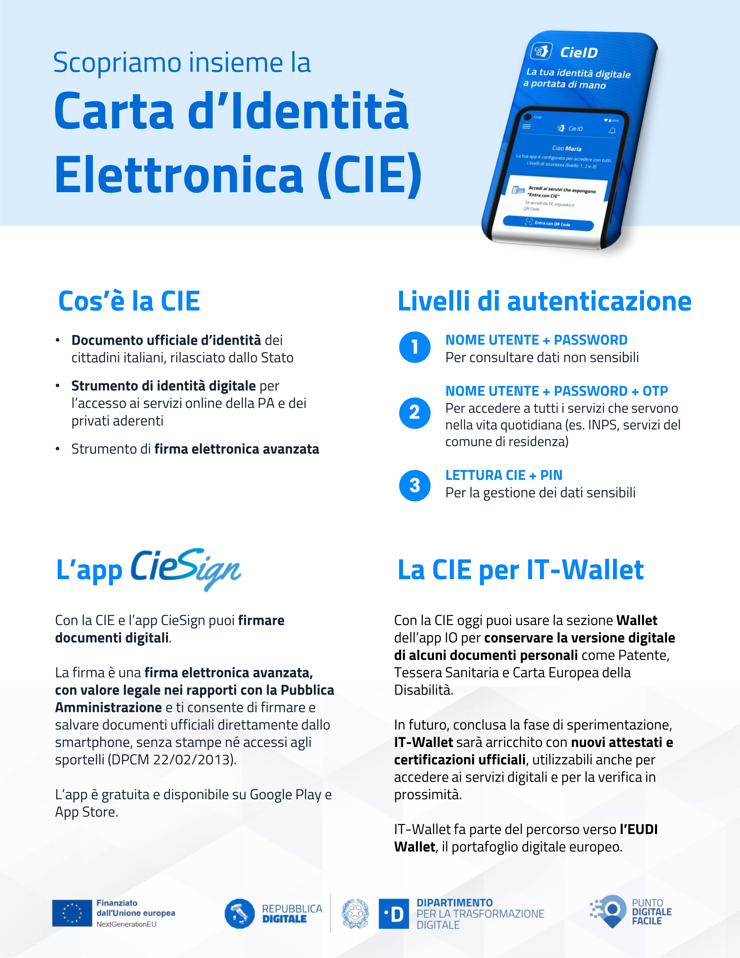 Nuova carta di identità elettronica